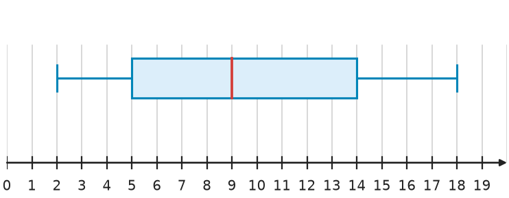 Figure for problem 531674