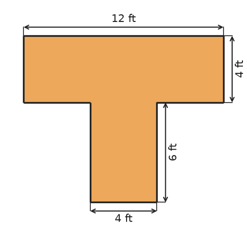 Figure for problem 531681
