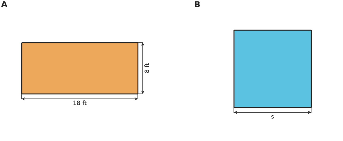 Figure for problem 531688