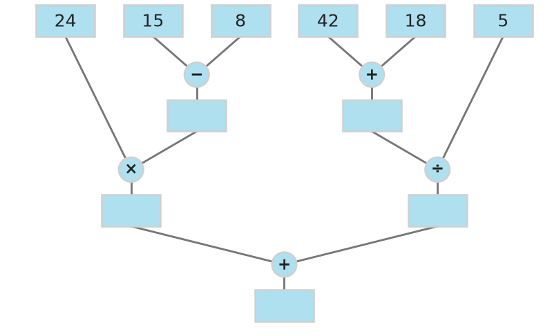 Figure for problem 531697