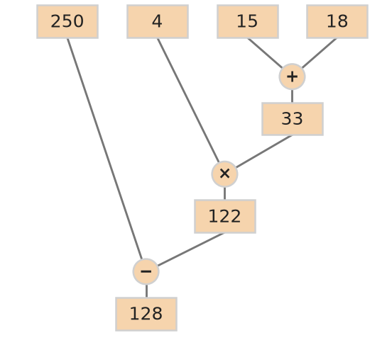 Figure for problem 531698