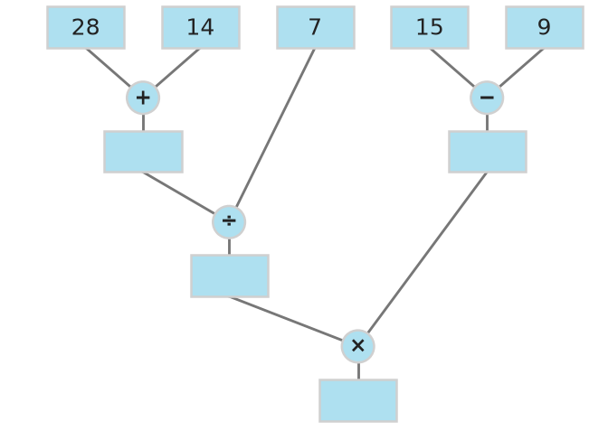 Figure for problem 531699