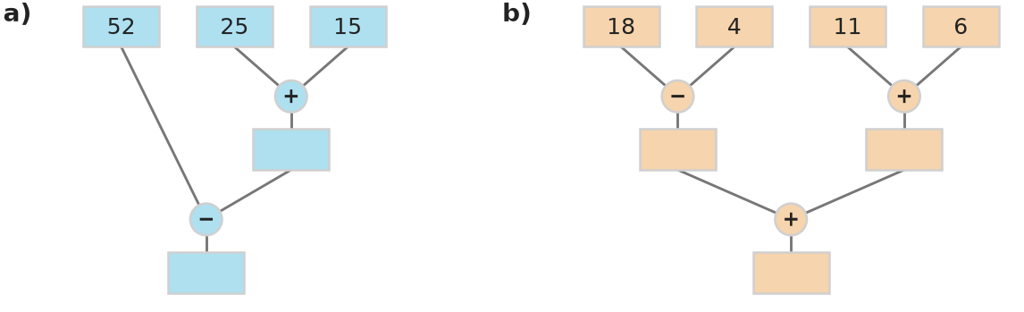 Figure for problem 531701