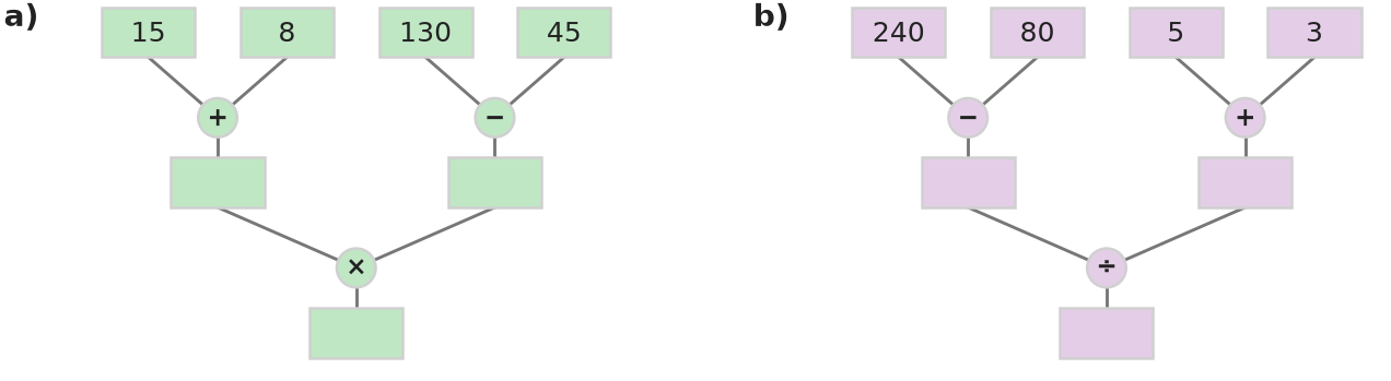 Figure for problem 531702
