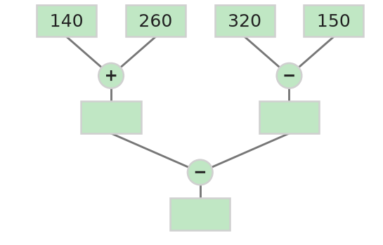 Figure for problem 531712