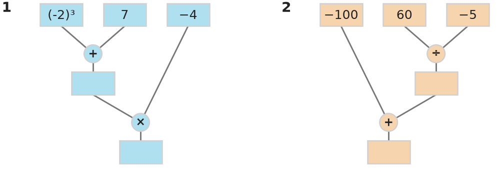 Figure for problem 531713