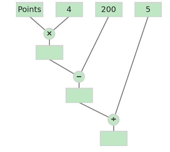 Figure for problem 531722