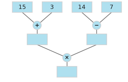 Figure for problem 531723