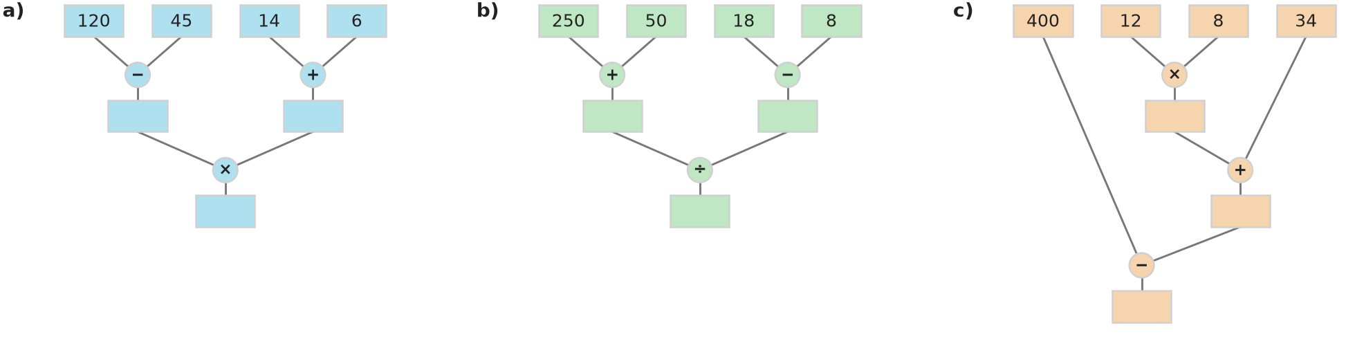 Figure for problem 531733