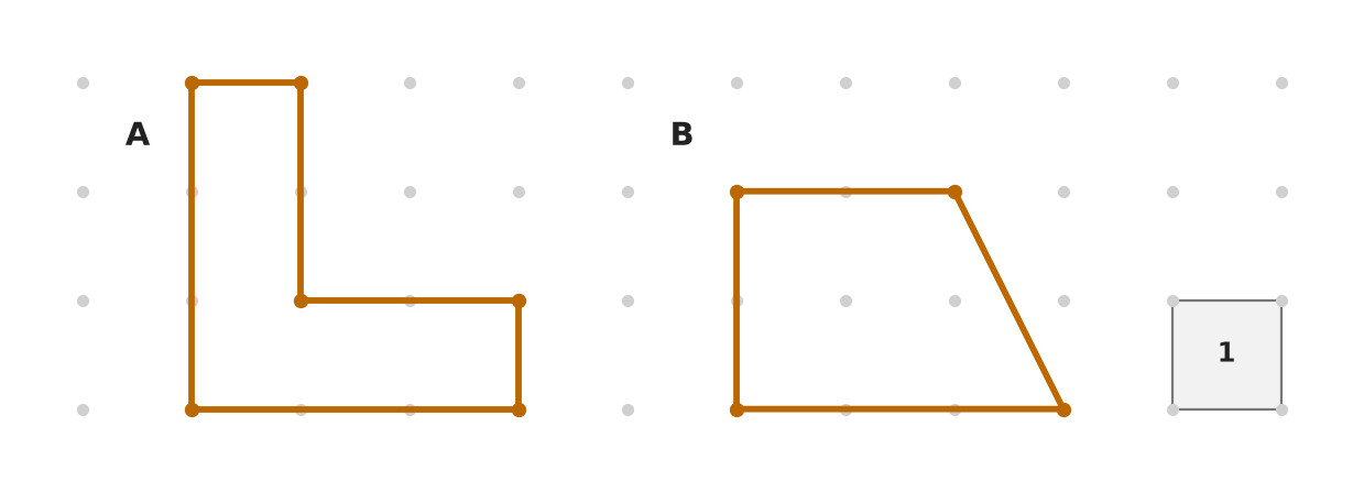 Figure for problem 531822