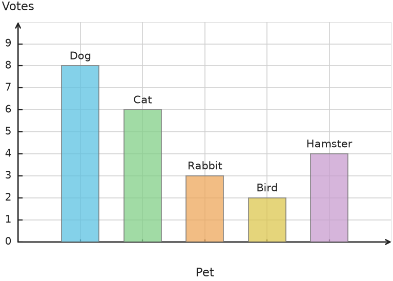 Figure for problem 531823