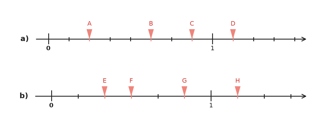 Figure for problem 531841