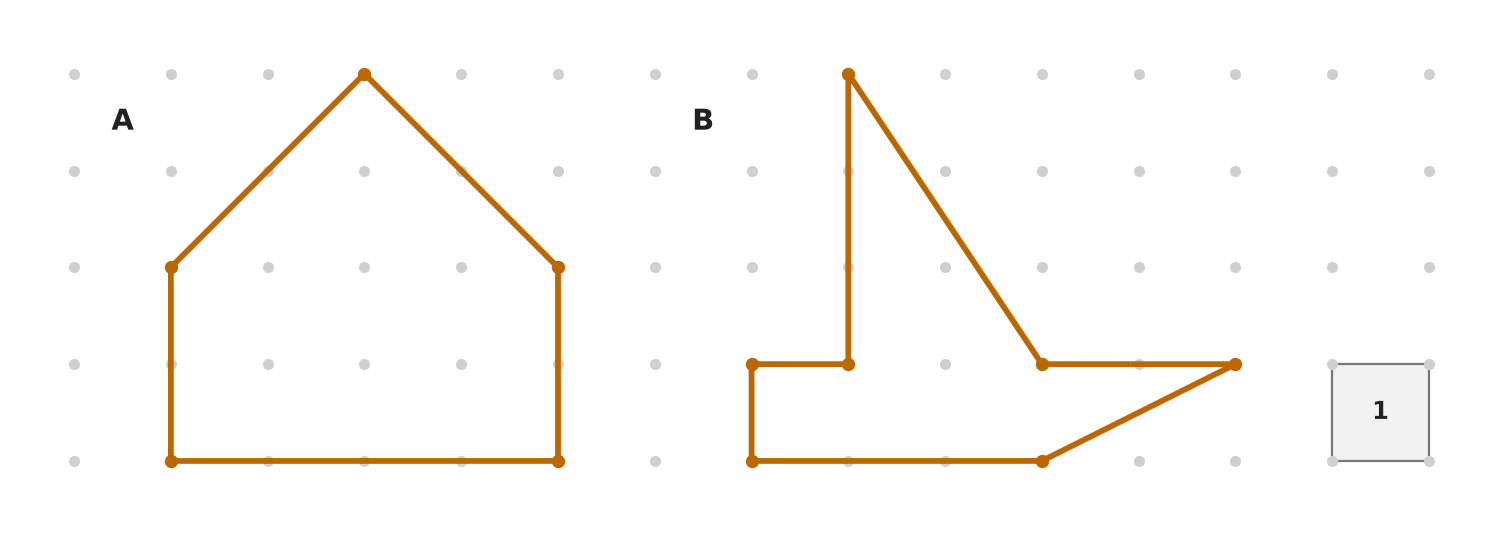 Figure for problem 531860