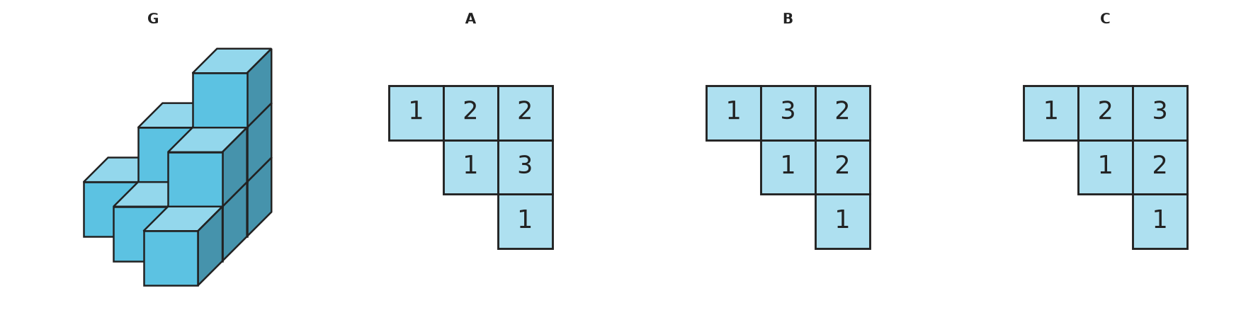 Figure for problem 531880