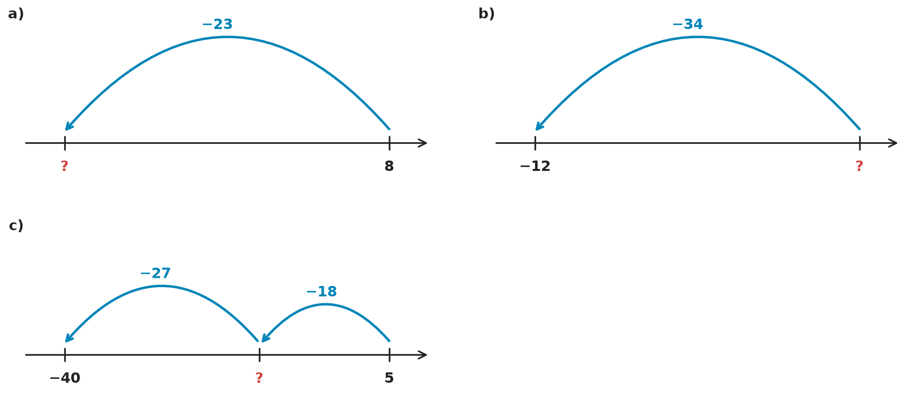 Figure for problem 531916