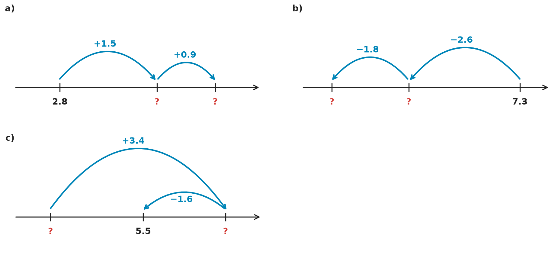 Figure for problem 531926
