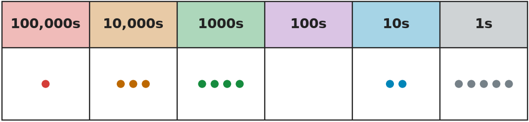 Figure for problem 531932