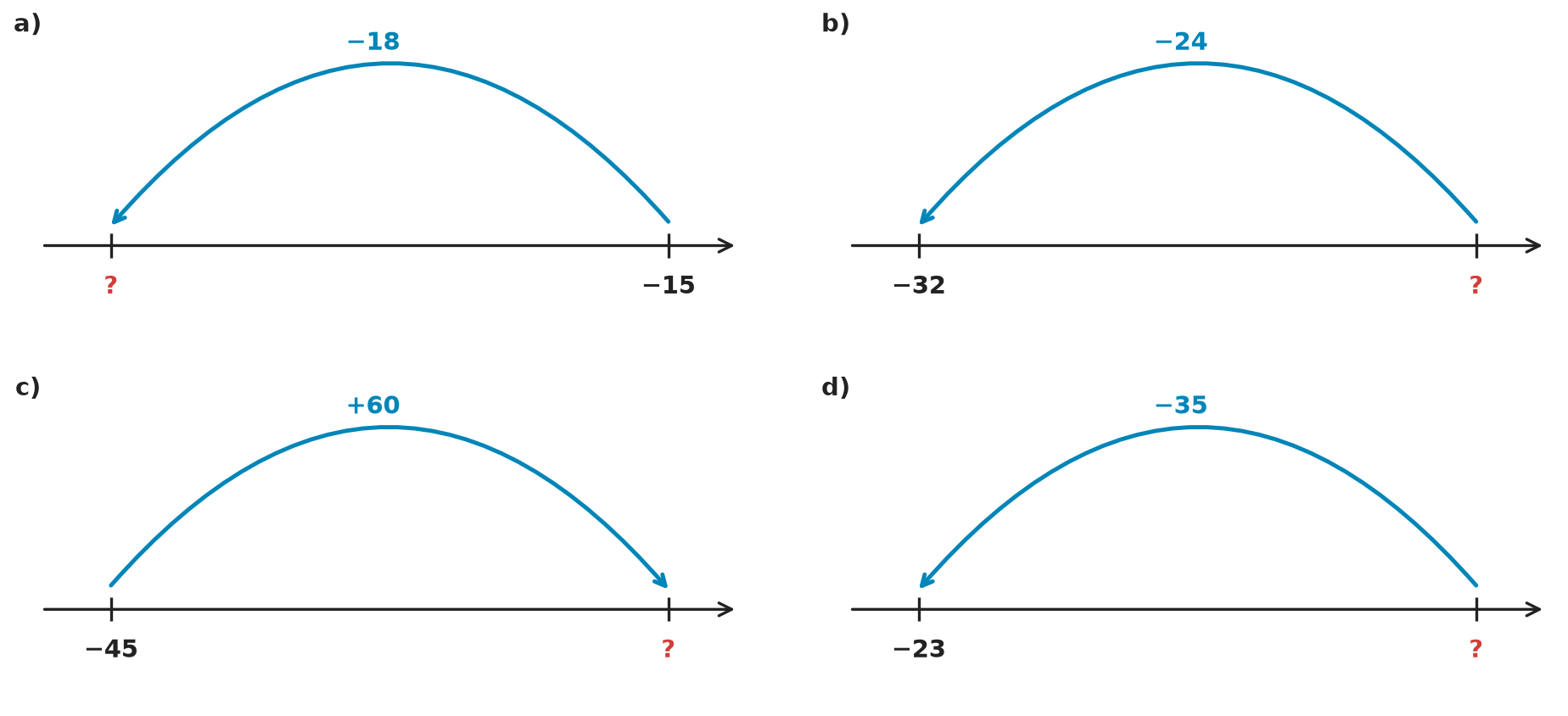 Figure for problem 531937