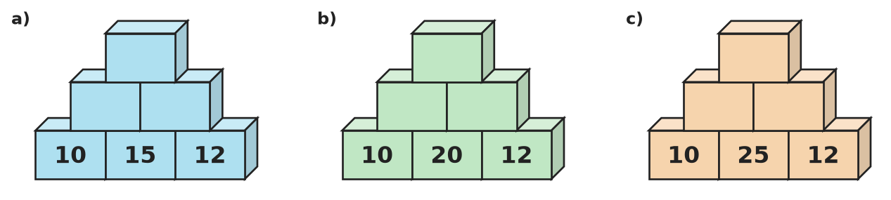 Figure for problem 531963