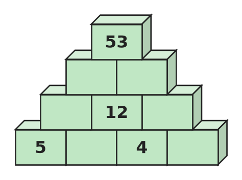 Figure for problem 531967