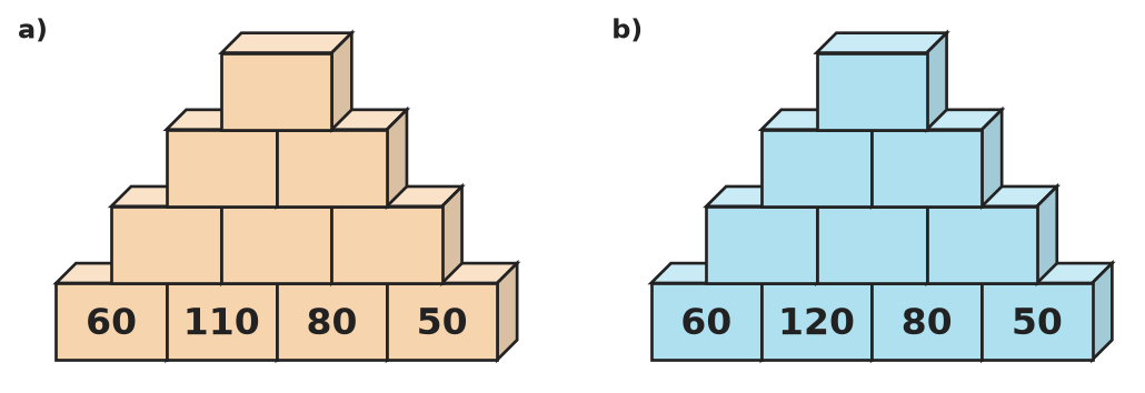 Figure for problem 531968