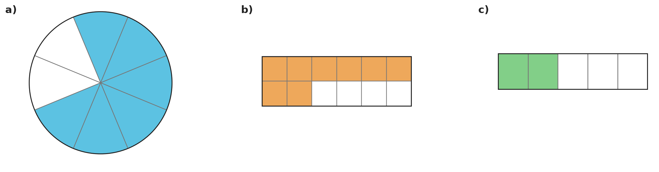 Figure for problem 531969