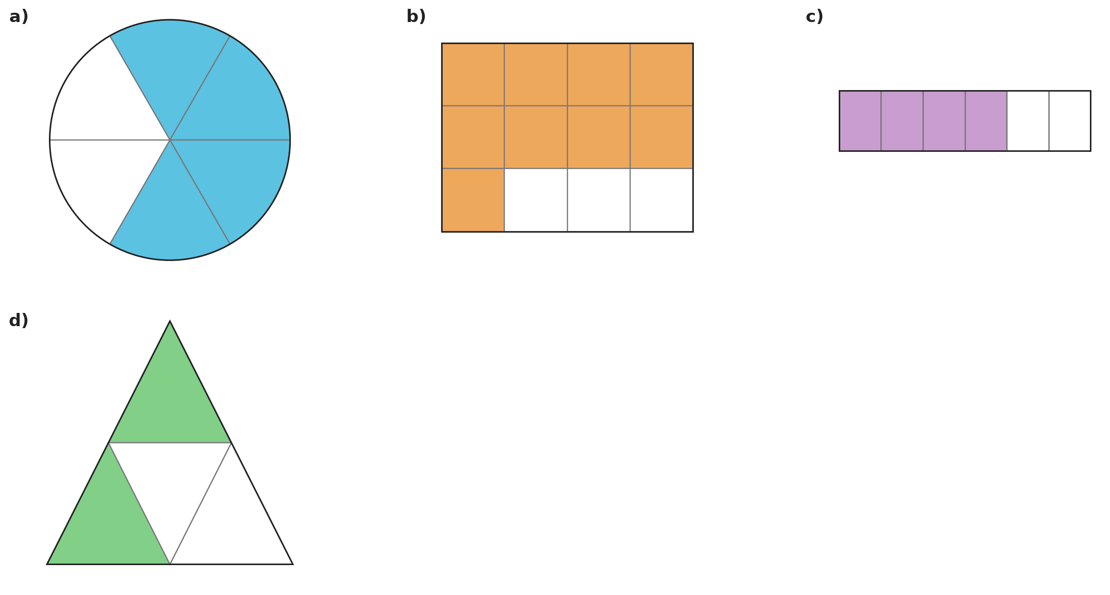 Figure for problem 531970