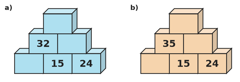 Figure for problem 531975