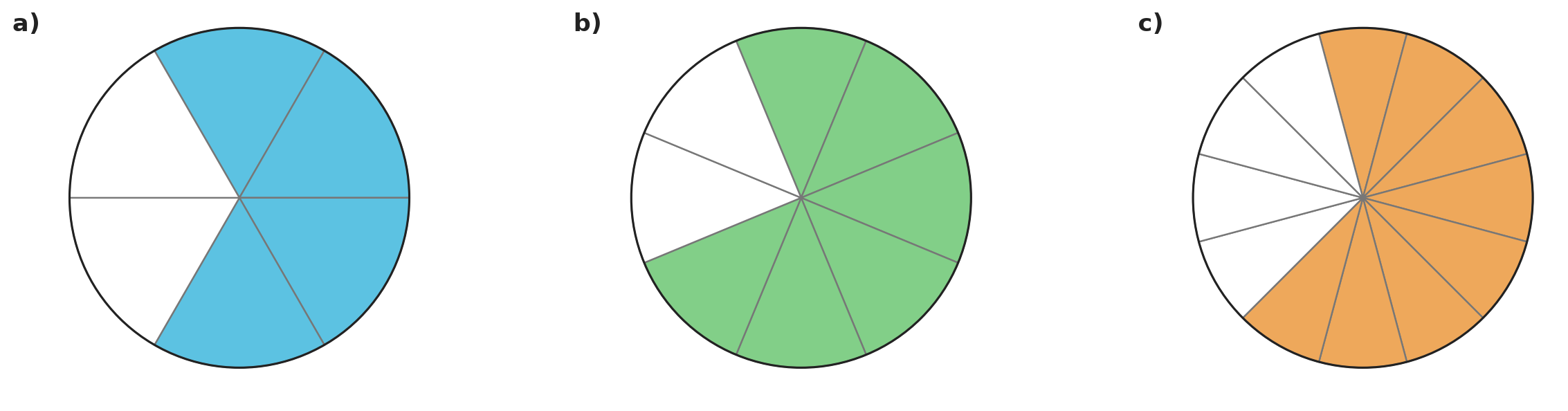 Figure for problem 531977