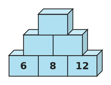 Figure for problem 531985