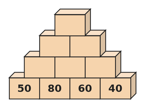 Figure for problem 531986