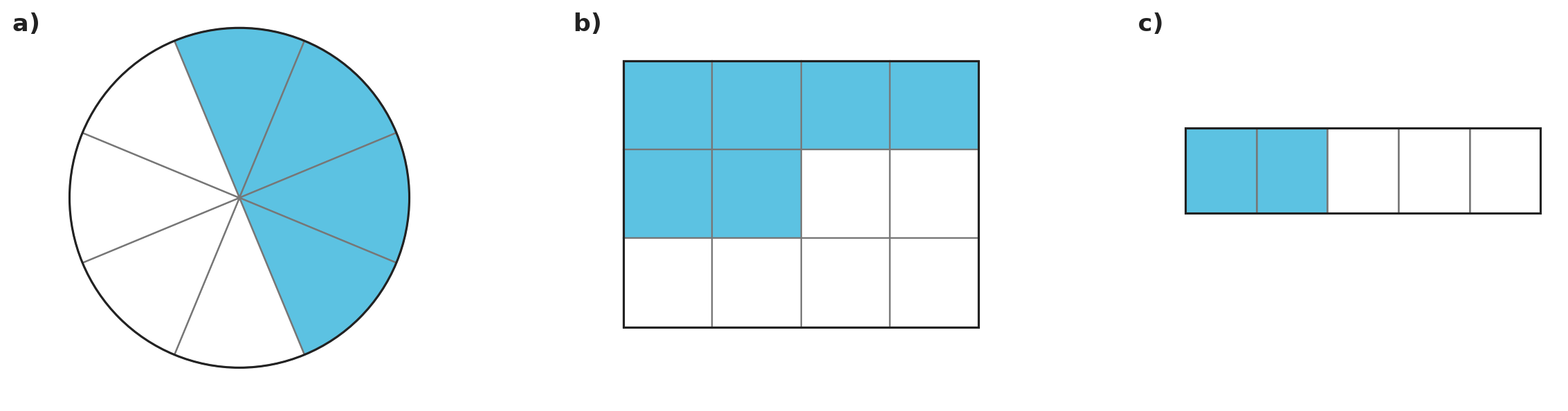 Figure for problem 531987