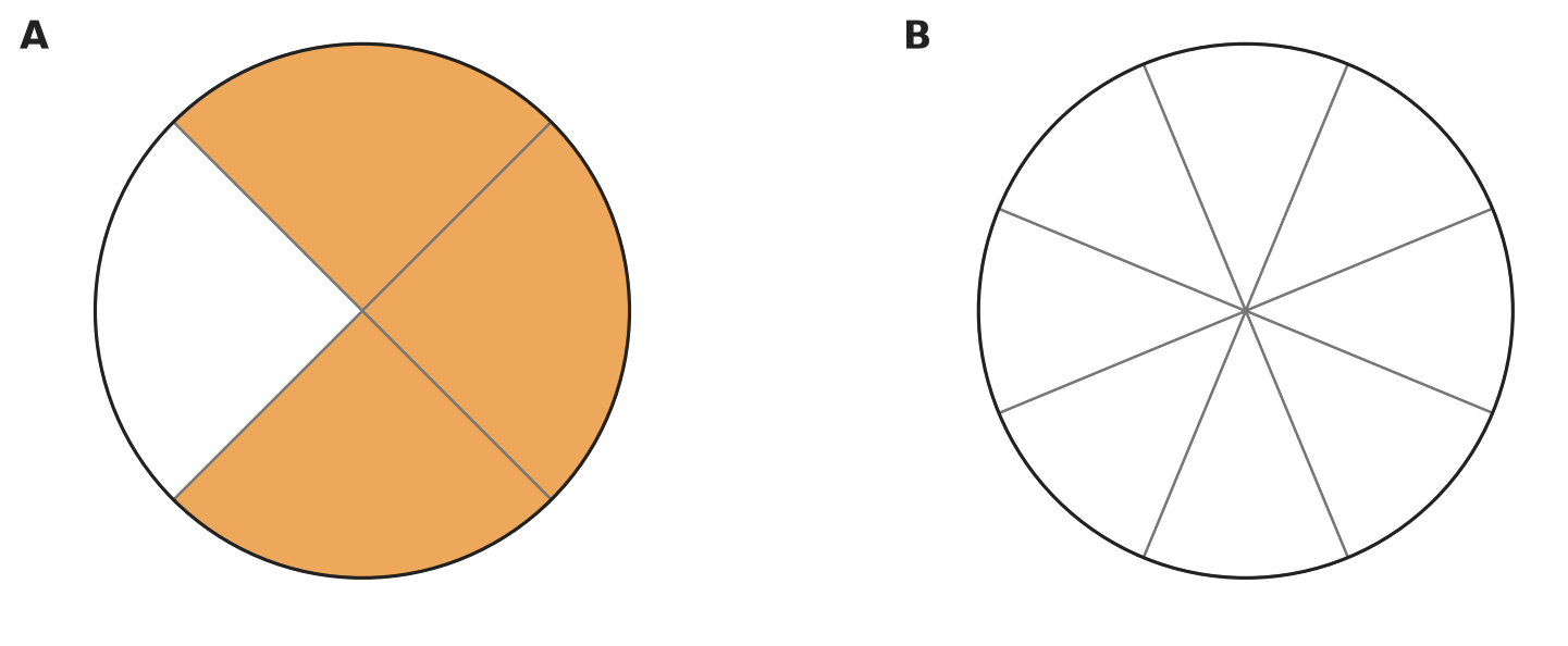 Figure for problem 531990