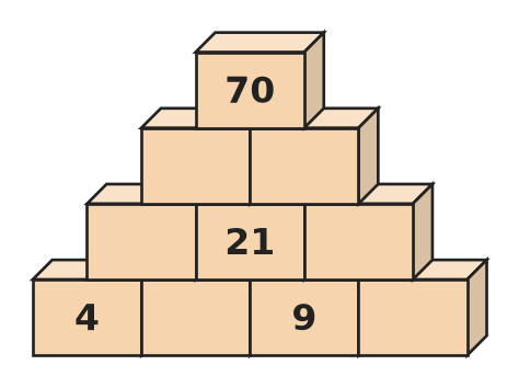 Figure for problem 531993
