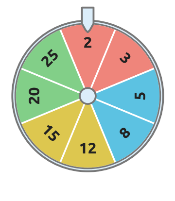 Figure for problem 531996