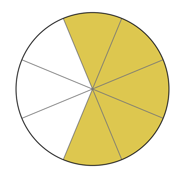 Figure for problem 531997