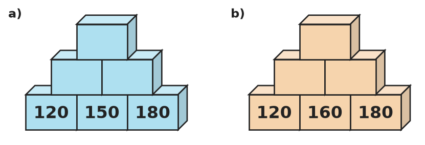 Figure for problem 532002