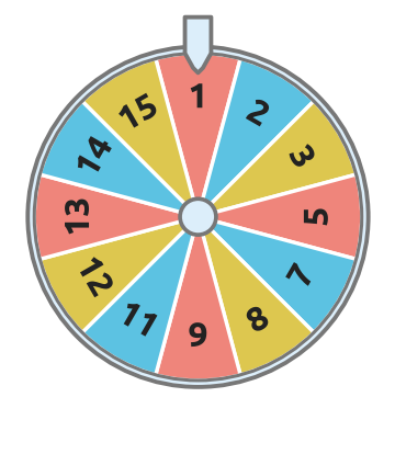 Figure for problem 532003