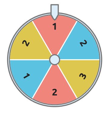 Figure for problem 532005