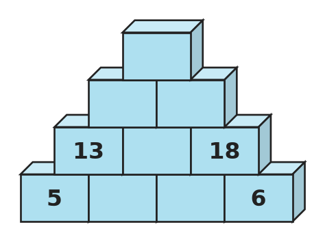 Figure for problem 532007