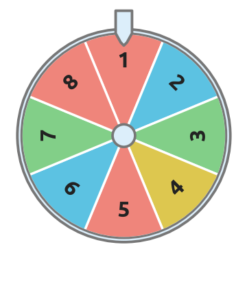 Figure for problem 532011