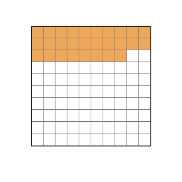 Figure for problem 532018