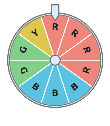 Figure for problem 532028