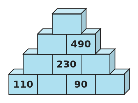 Figure for problem 532034