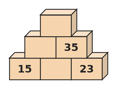 Figure for problem 532035
