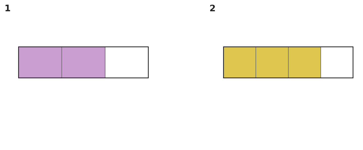 Figure for problem 532040