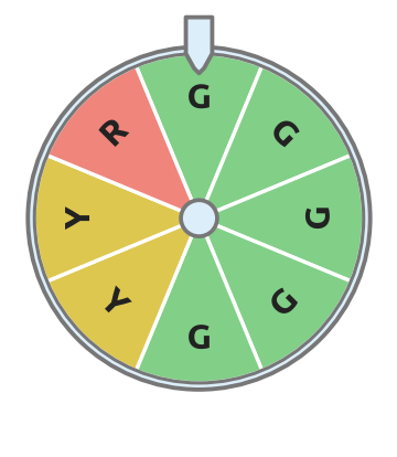 Figure for problem 532041
