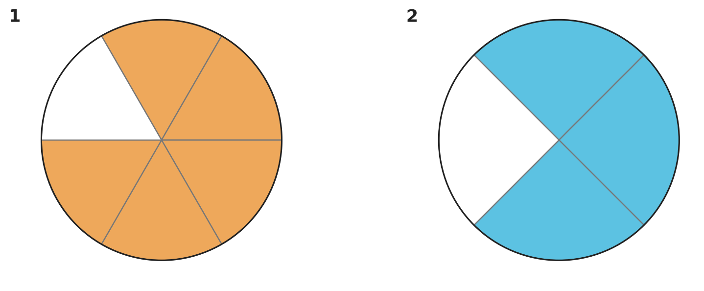 Figure for problem 532048