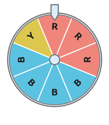 Figure for problem 532049