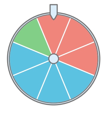 Figure for problem 532053